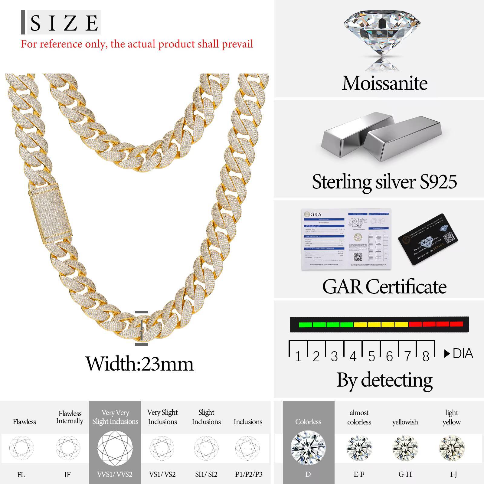 Luxury Bling Rappers Hip Hop Jewelry 23mm 925 Sterling Silver 5 Rows VVS Moissanite Iced Out Thick Cuban Link Chain Necklace