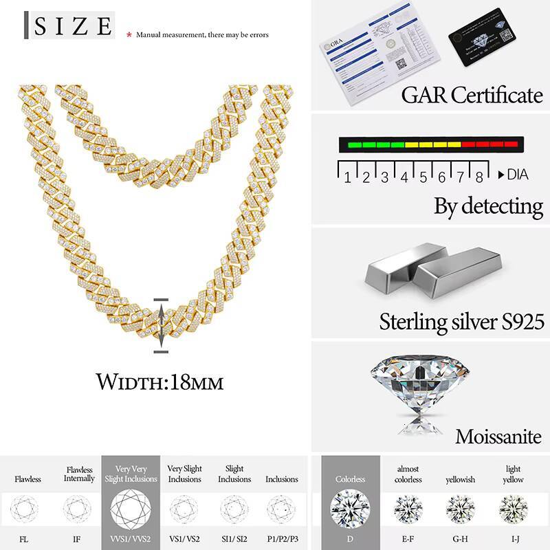 OEM/ODM Service Hip Hop Jewelry Custom 18mm 925 Silver VVS Moissanite Diamond Iced Out Cuban Link Chain Necklace