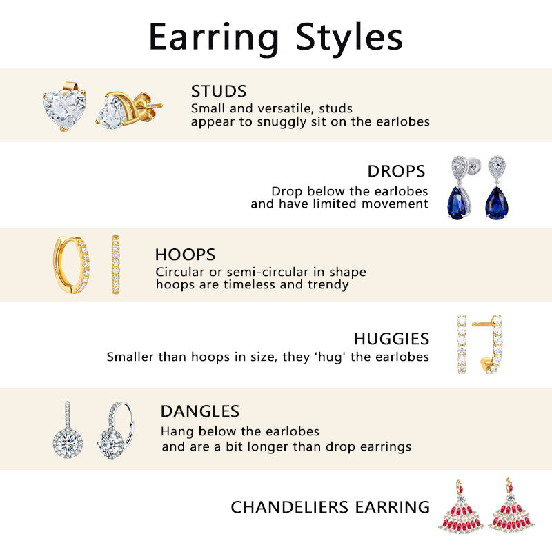 Customized 4 Prongs Push Back Lab Diamond Studs Round DEF VVS VS 5mm Hpht Lab Grown Diamond 18k Solid Gold Stud Earrings