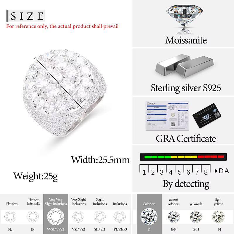 Luxury Jewelry White Gold 925 Sterling Silver Round Brilliant Cut Vvs Moissanite Diamond Men Iced Out Fine Ring Jewelry