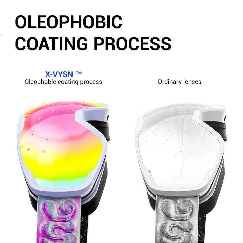 KAPVOE 4-15 Years Old Kids Ski Anti-Fog Children Snowboard Goggles Double Uv400 Skiing Mask Glasses