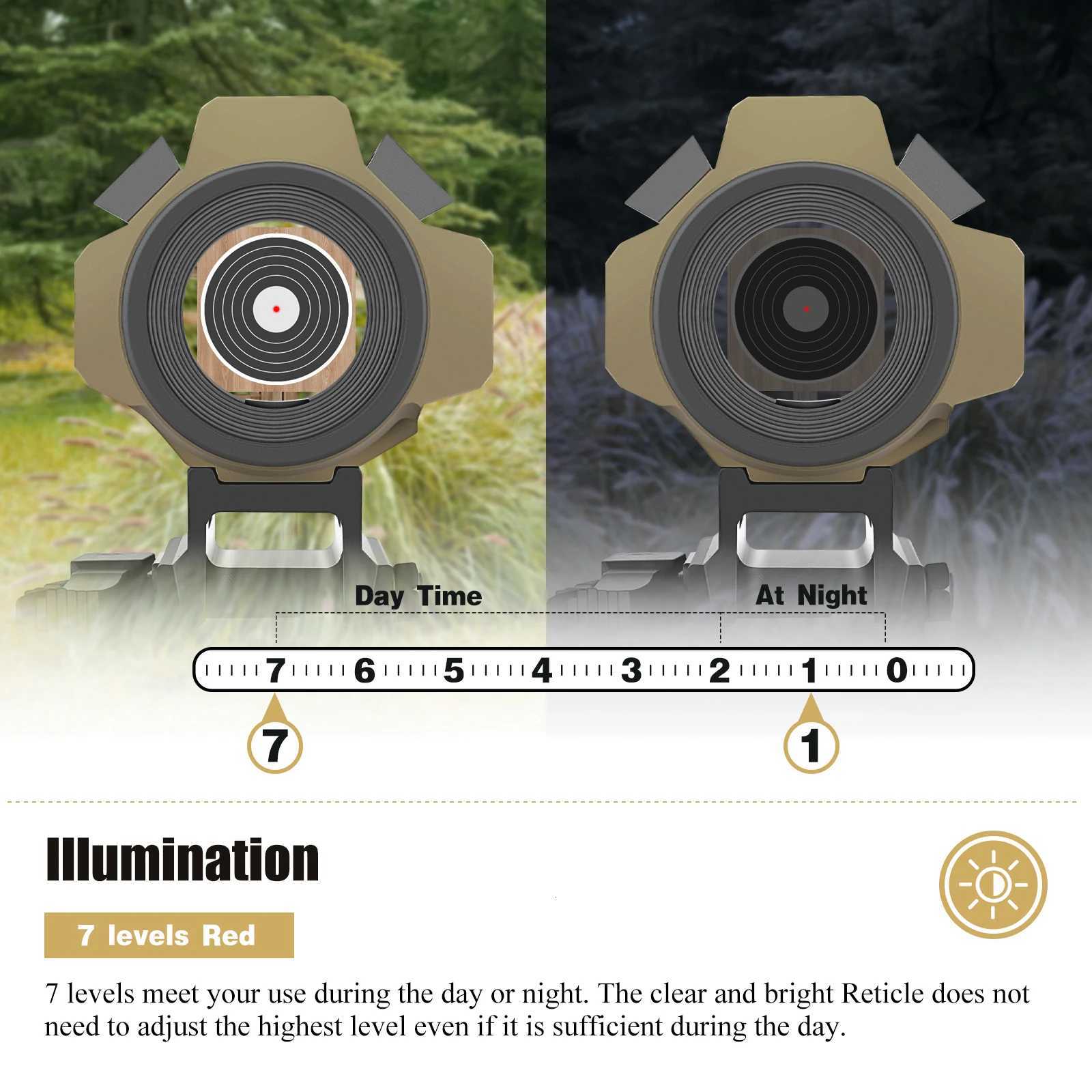 SPINA OPTICS SolarYardMight Solar Energy 1x30 Red Dot Sight Rifle Scope QD Mount Hunting Tactics AR CQB Sight Armed .223 5.56 .308 R250730