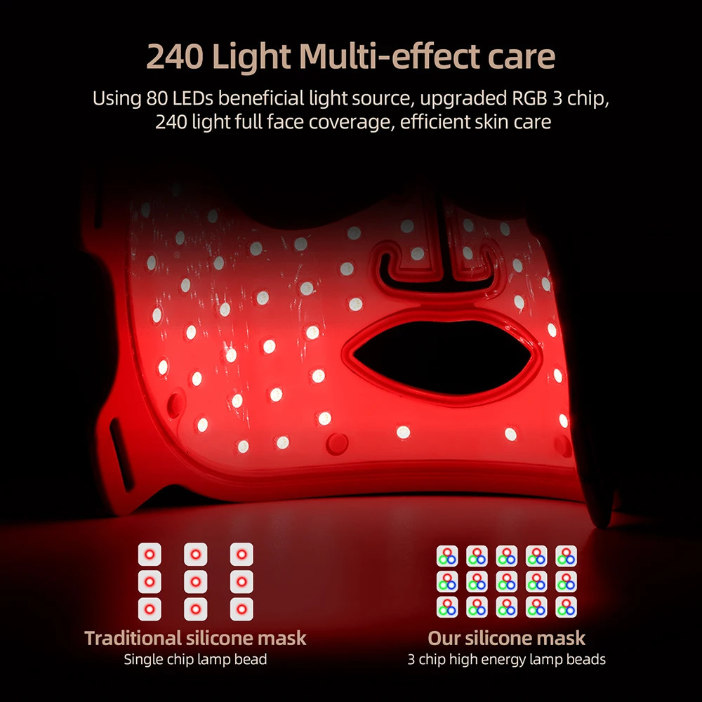 7 Colors Pon Silicone Face LED Mask 3D Beauty Mask Red Light Skin Care Skin Wireless Use 250729
