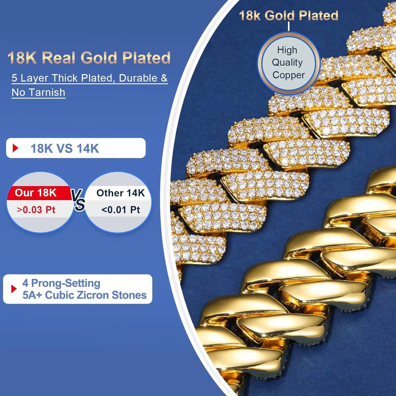 25mm Big Cuban Link Chain Fashion Hip Hop Jewelry 18K Gold Plated Brass Prong CZ Diamond Iced Out Chunky Rapper Necklace for Men