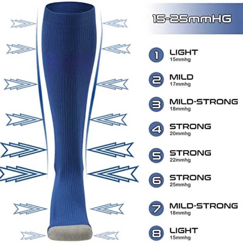 20-30 mmHg Compression Knee High Socks Fit Medical Edema Diabetes Varicose Veins Running Marathon Compression Sports Socks Z250731