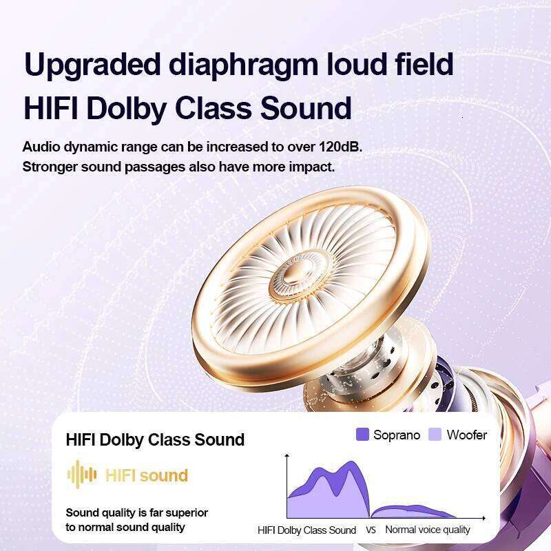 Customizable Zircon Flash Dia Ear-Clip Accessories Earphones Suit Hi-Fi Stereo Sport Wireless Earbuds Jewelry Clip Girl Gifts