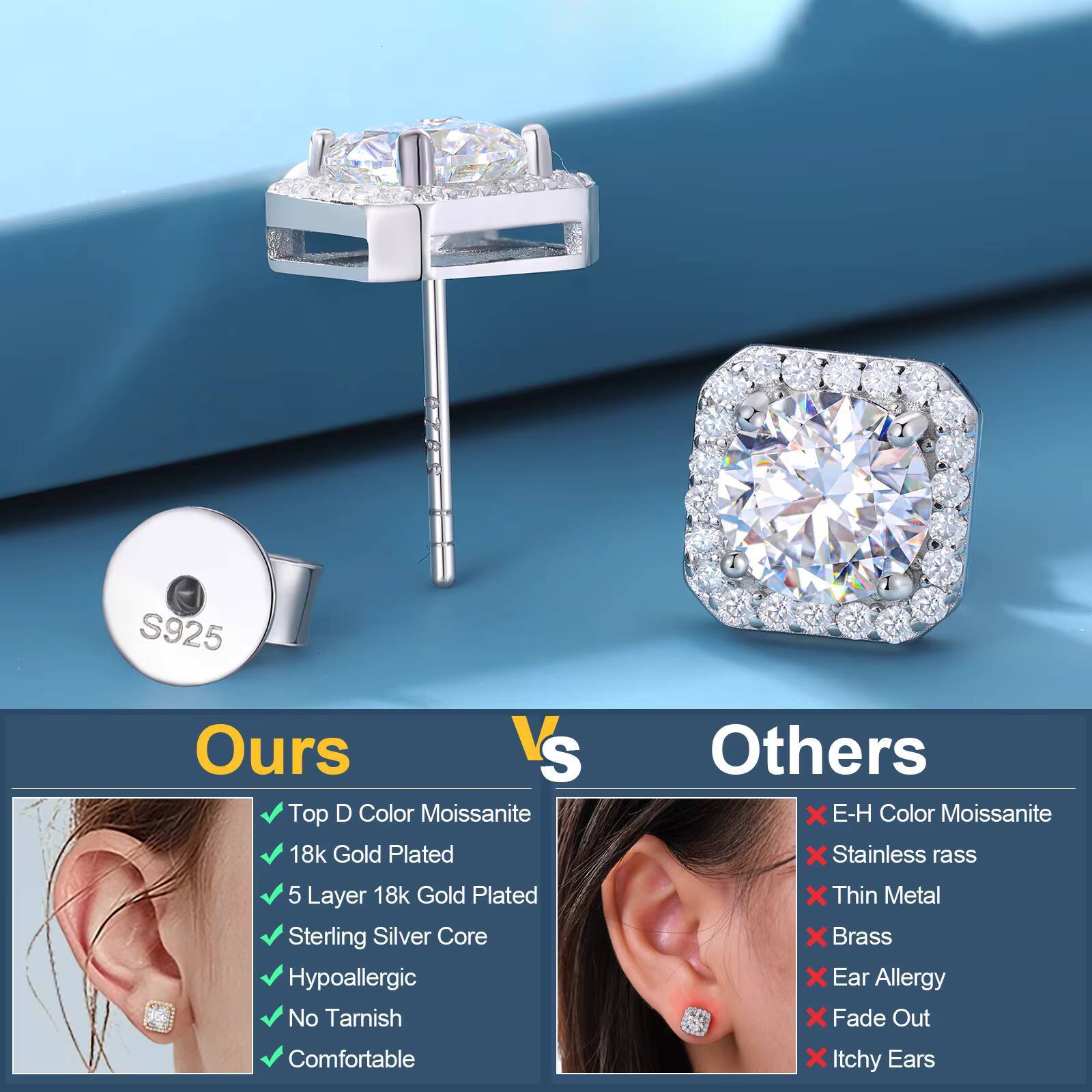 Jewelry 925 Sterling Silver VVS Moissanite Diamond Classic Square Halo Stud Earrings for Men Women