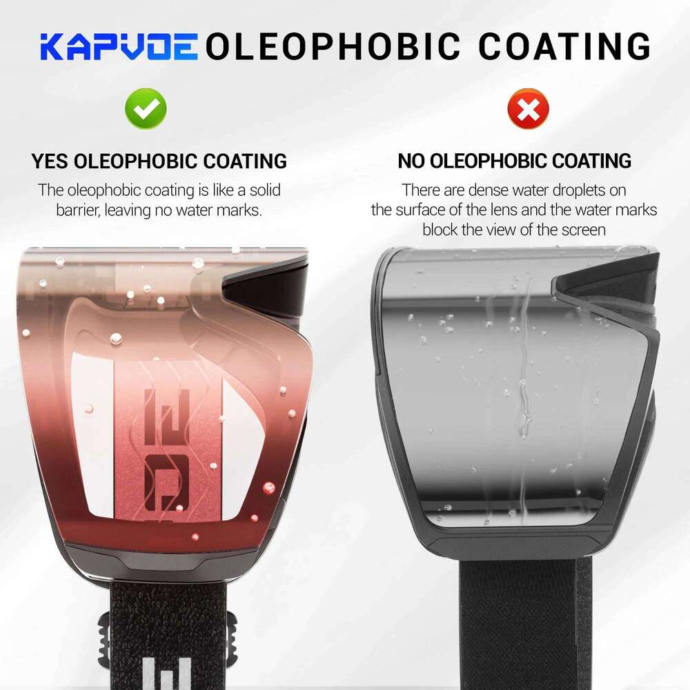 KAPVOE New Winter Photochromic Ski Goggles Double Magnet Adsorpt Layers Uv400 Anti-Fog Coatings Men Women Snowboard Skiing