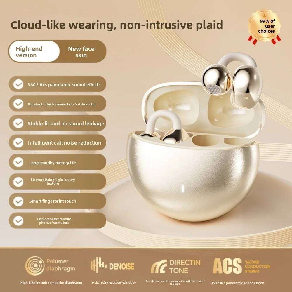 Clip on Earbuds HiFi Open Wireless Bluetooth 5.4 Headphones with Mic,50H Play,Noise Cancelling,Comfortable Sports Ear Buds,