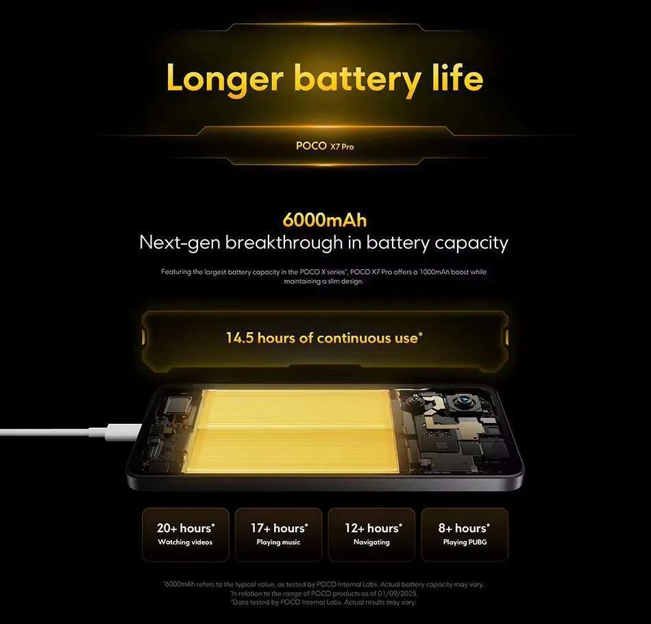 phone POCO X7 Pro 5g Smartphone16+512GB Edition Dimensity 8400- Ultra 6.7 1.5K AMOLED 120Hz 6000mAh 90W Charging 50MP Camera US warehouse