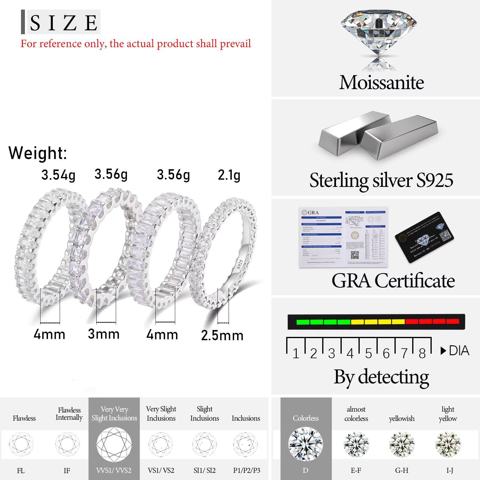 Wholesale Price Wedding Jewelry 925 Sterling Silver VVS Moissanite Diamond Engagement Eternity Band Ring for Men Women