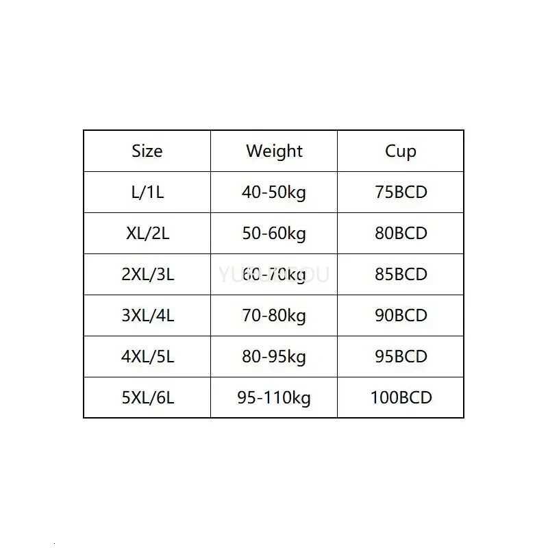 3 Pcs Womens Push Up Wireless Bralette Bras - 5cm Natural Lift Seamless Lace Plus Size (L-6XL) No Underwire Comfort Z250730