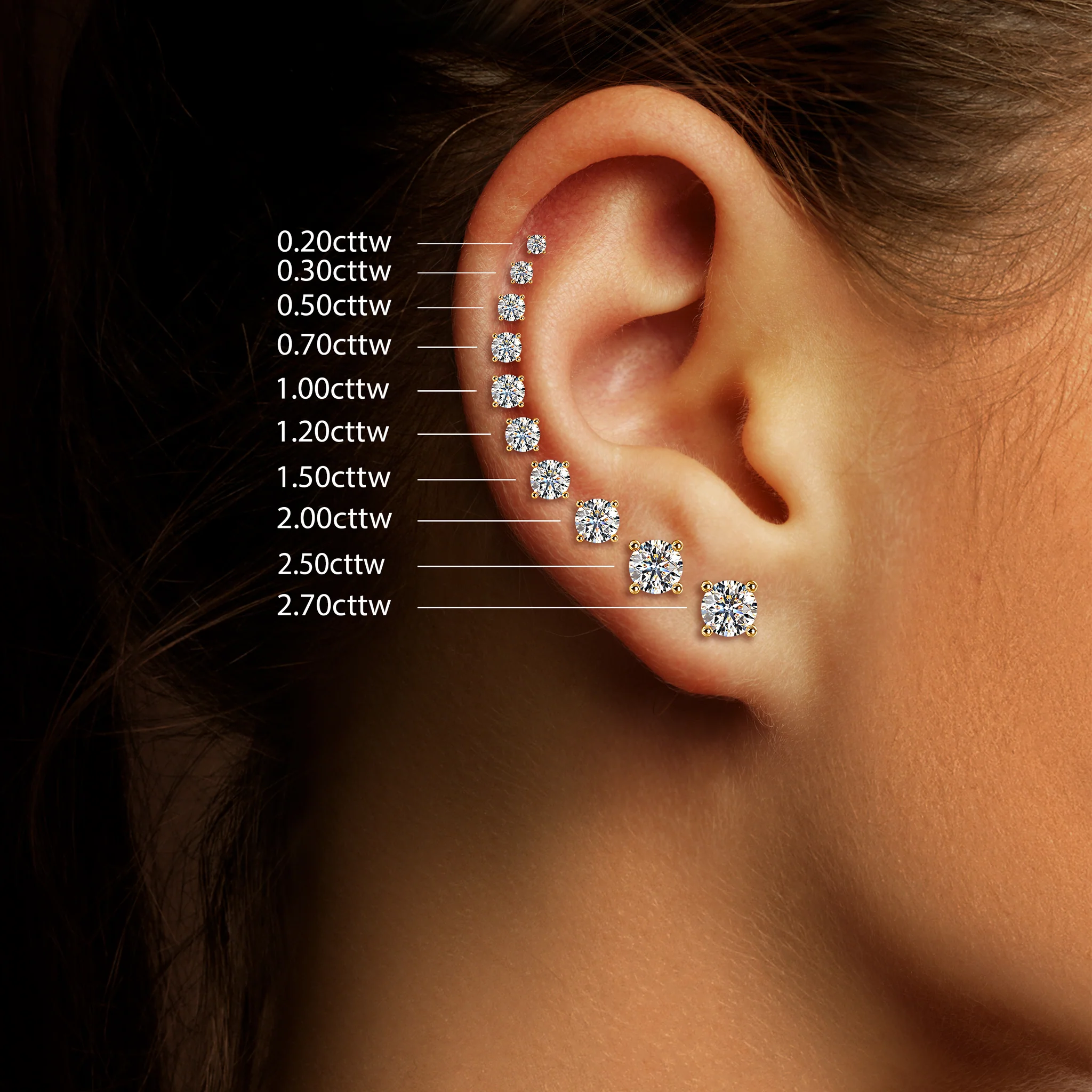 Customized Hot Sale Style 18k Solid Gold 0.5ct 1ct 2ct Lab Grown Diamond Gold Stud Earrings Women Fine Jewelry Earrings