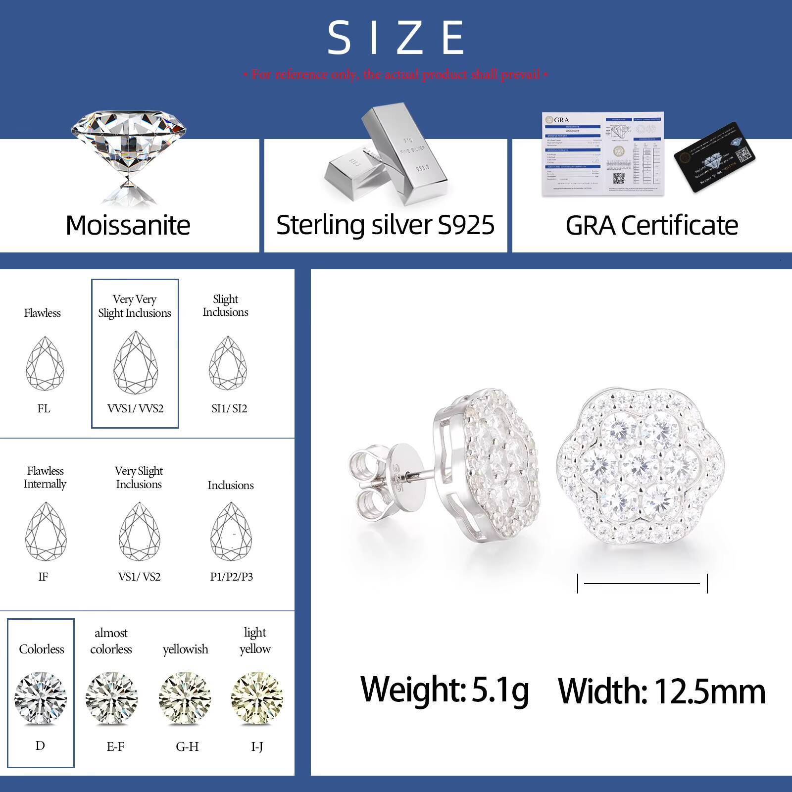 Stunning Micro VVS Moissanite Lotus Flower Stud Earrings White Gold 925 Sterling Silver Mens Women Lab Diamond Stud Earrings