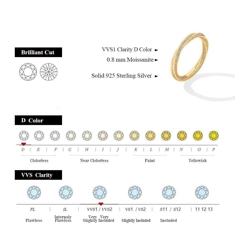 ATTAGEMS S925 Silver 18K Gold Plated Moissanite Rings D Color VVS1 Lab Diamond Helix Eternity Band Wedding Jewelry for Women Men y250730