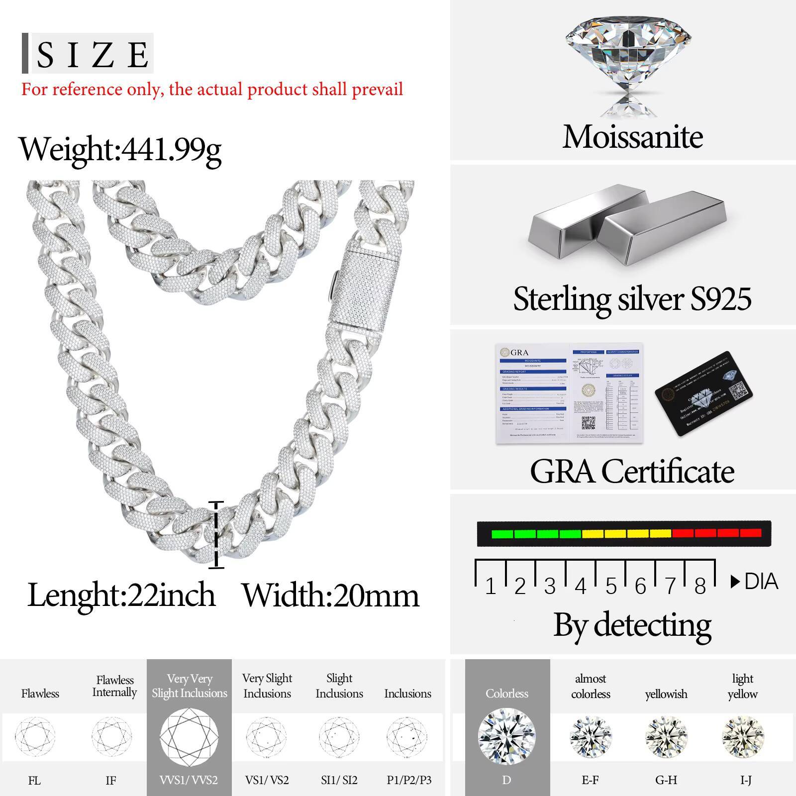 20mm Chunky Hip Hop Jewelry Necklace Custom 925 Sterling Silver 5 Rows Vvs Moissanite Diamond Cuban Chain for Men