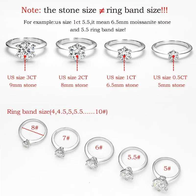 1-5CT Moissanite Ring VVS1 Lab Diamond Solitaire Ring for Women Engagement Promise Wedding Band Jewelry y250730