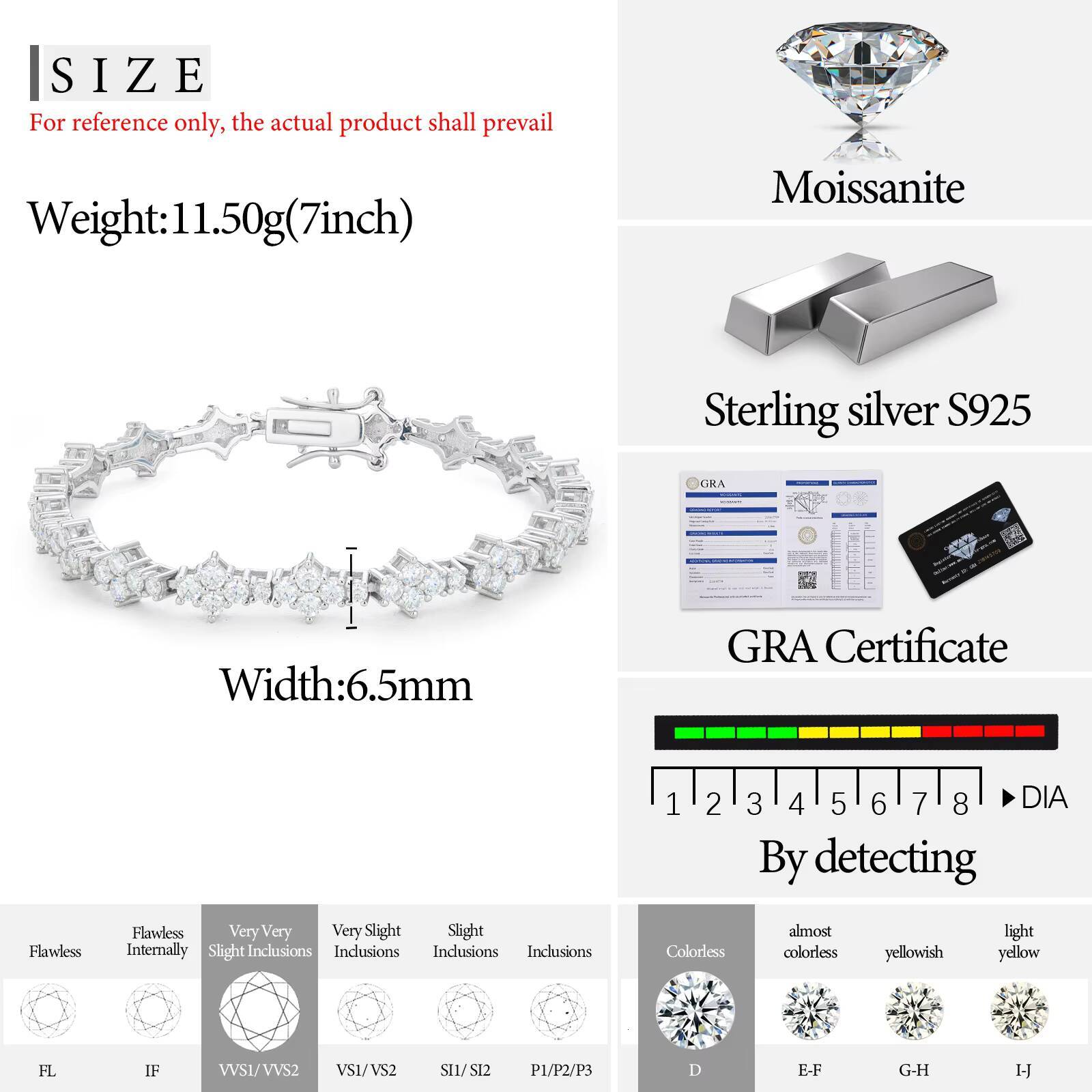 Stylish Fashion Femme Design 925 Sterling Silver VVS Moissanite Diamond Iced Out Four Leaf Clover Cross Tennis Chain Bracelet