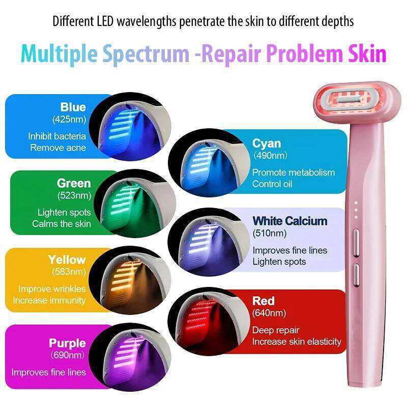 7 Color Beauty Device Microcurrent Massager Remove Eye Bags Dark Circles Lifting Massage Instrument Wrinkle Reduction