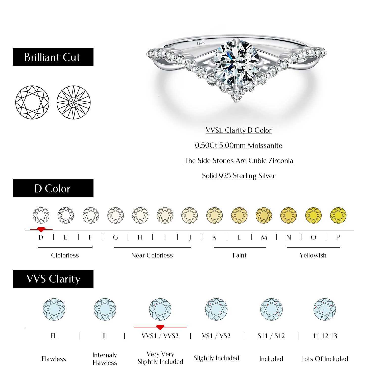 MODIAN Crown D Color Moissanite Ring Delicate Lab Diamond Ring 925 Sterling Silver For Women Wedding Engagement Jewelry y250730