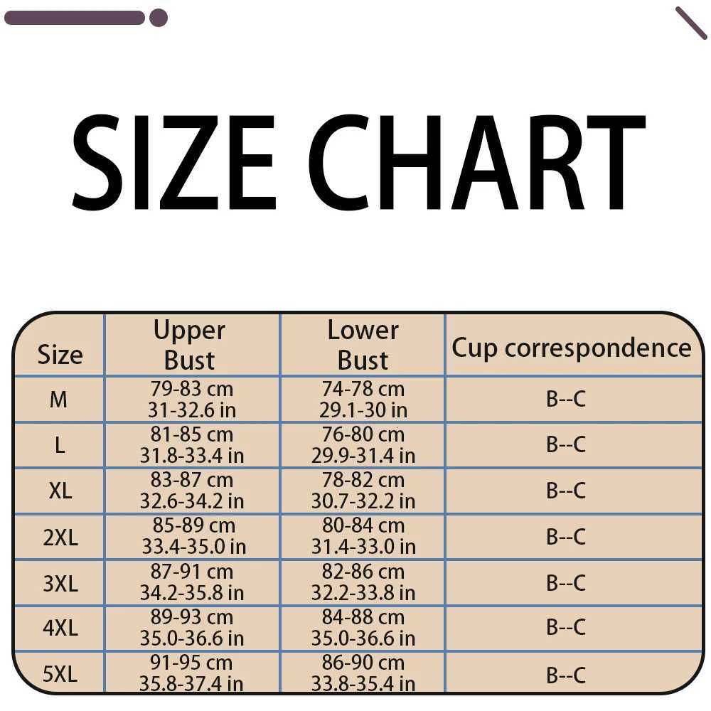 Hot Full Cup Thin Underwear Small Bra Plus Size Wireless Adjustable Lace Womens Bra Breast Cover B C Cup Large Size Lace Bras Z250730