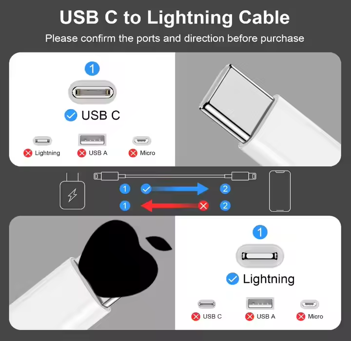 Pure Copper 20W Fast Charging USB-C to L Data Cable for iPhone 8-14