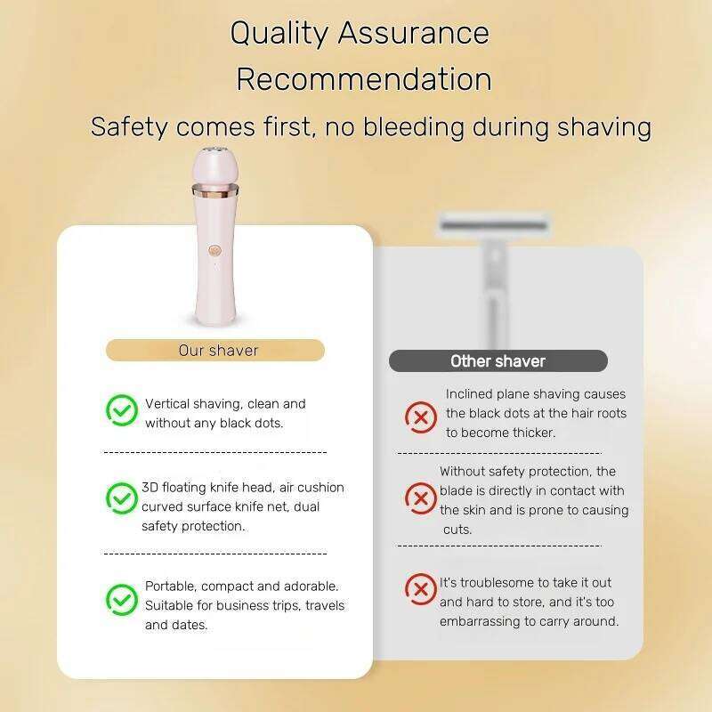 2 in 1 Waterproof Razors Bikini Trimmer Cordless Body Shaver for Women Electric Hair Removal Easy Cleaning