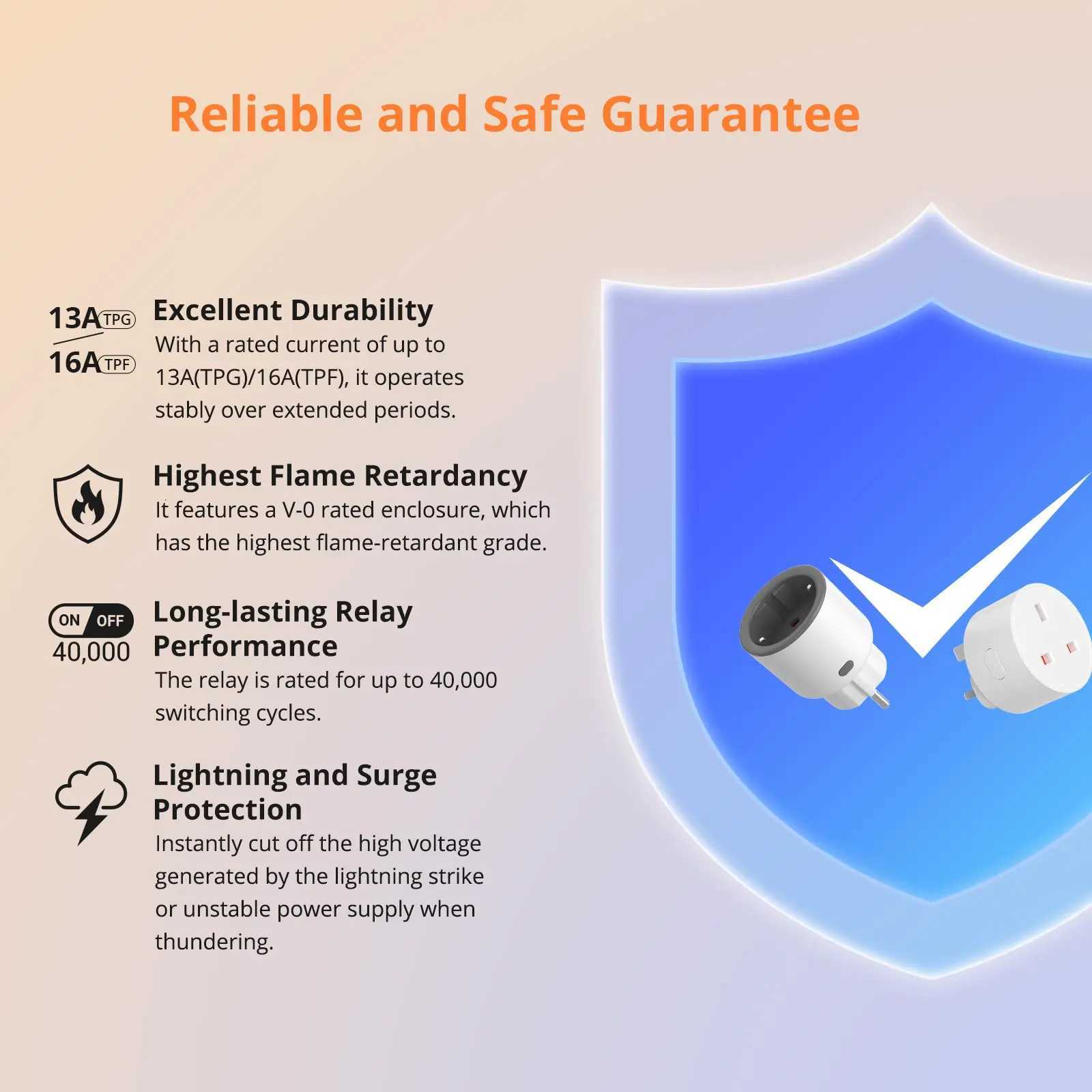 SONOFF S60ZB iPlug Zigbee Smart Plug Energy Monitoring Wireless Socket Timer Smart Switch Vo Control He xa Y251101