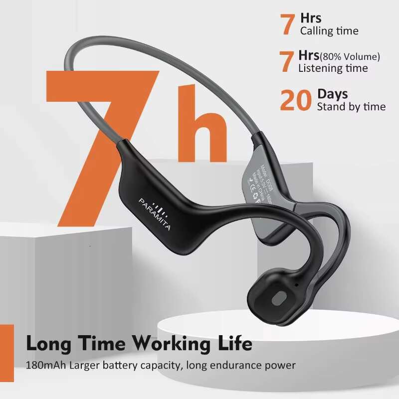 PARAMITA New Upgrades DG08 Open Ear Bone Conducting Headphones Waterproof for Sports Outdoor