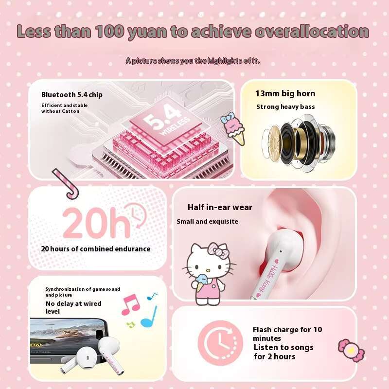 Cute Cartoon Design Half-In-Ear Bluetooth Headset Long-Endurance LED Battery Noise Reduction for Sports Waterproof On-Ear