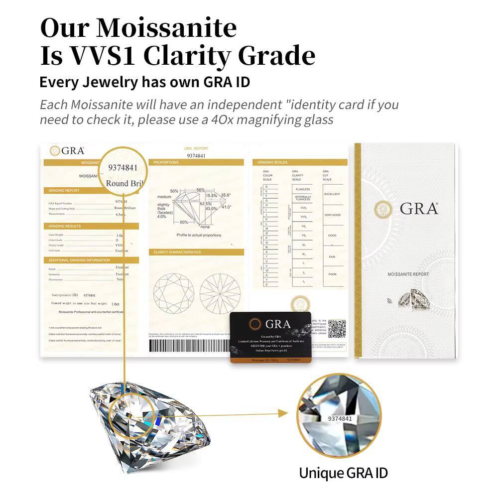 Local Stock in US 925 Silver Gra Moissanite Necklace Small Square Bag Shape Shining Diamond Pendant Jewelry for Wedding