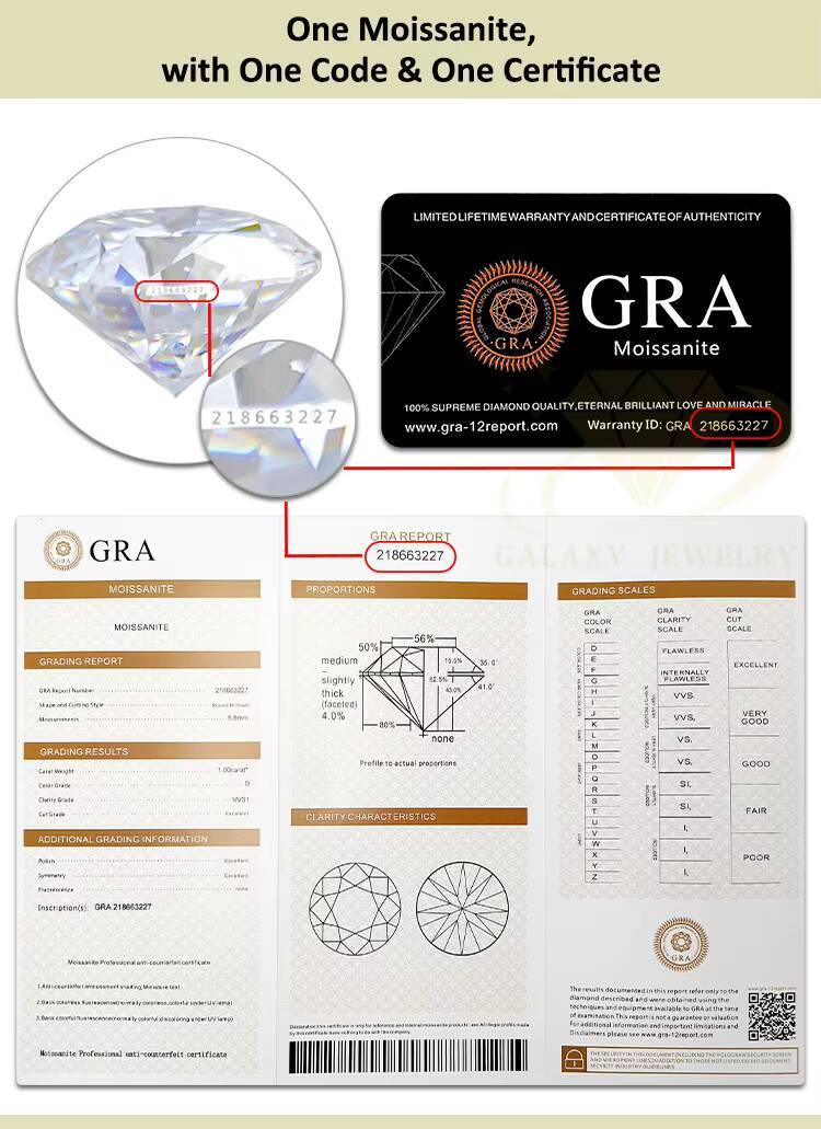 Hip Hop Jewelry 10mm 15mm D Color Moissanite Diamond 925 Sterling Silver Chain Miami Cuban Bracelet Necklace For Men