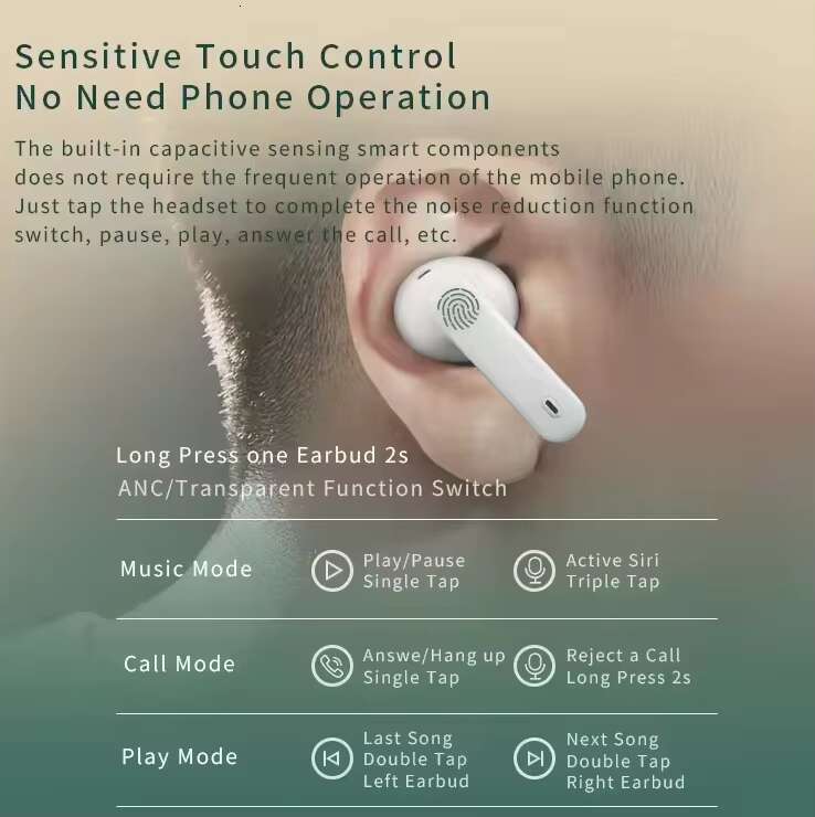 Wholesale Noise Cancelg air Earphone ANC ENC Wireless Earbuds In-ear Headphones