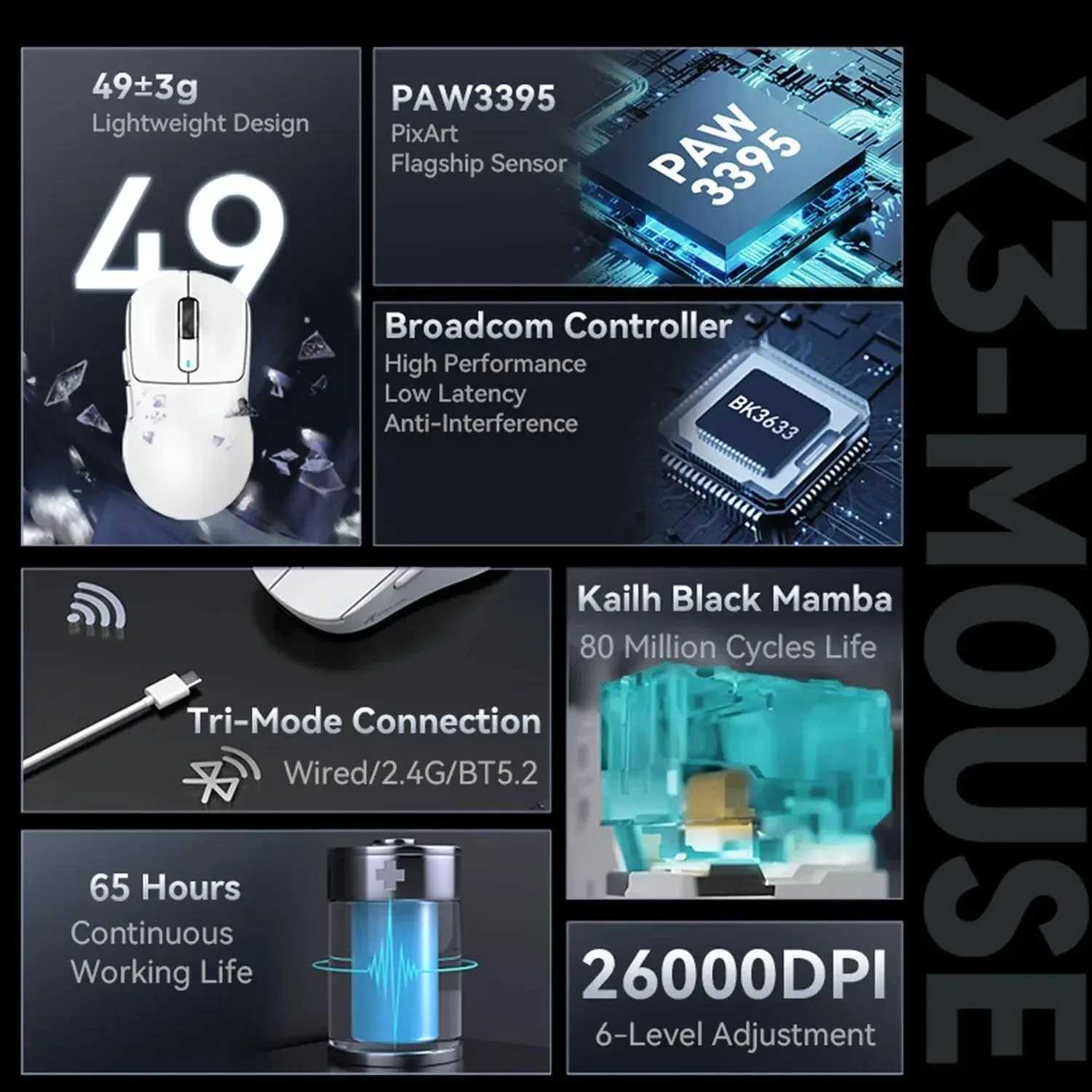 Attack Shark X3 X3Pro Wireless Gaming Mouse 26K DPI PAW3395 Sensor TriMode 8K Polling Rate UltraLightweight Programmable Butto X251101