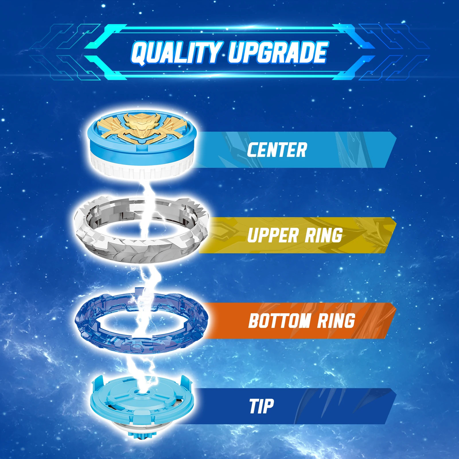 Infinity Nado 6 Power Pack Spirit Wind Panda Upgraded Metal Spinning Top Gyro 39cm Sword Launcher Kid Toy Birthday Gift 251028