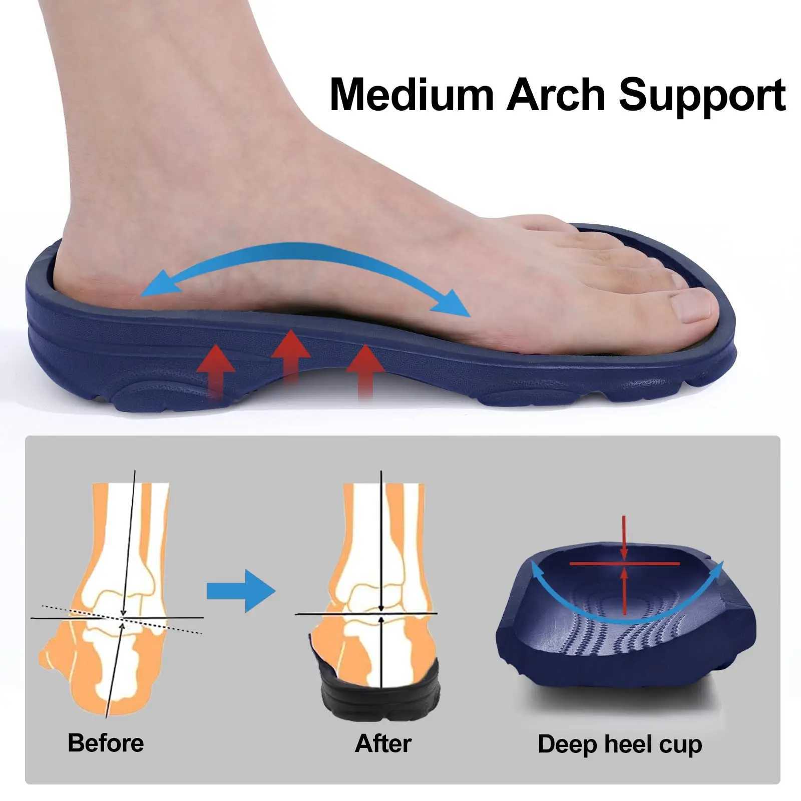 Comwarm Arch Support Mens Classic Slippers Adjustable Garden Slippers Breathable and Comfortable Home Shoes Mens SandalsXJ250401