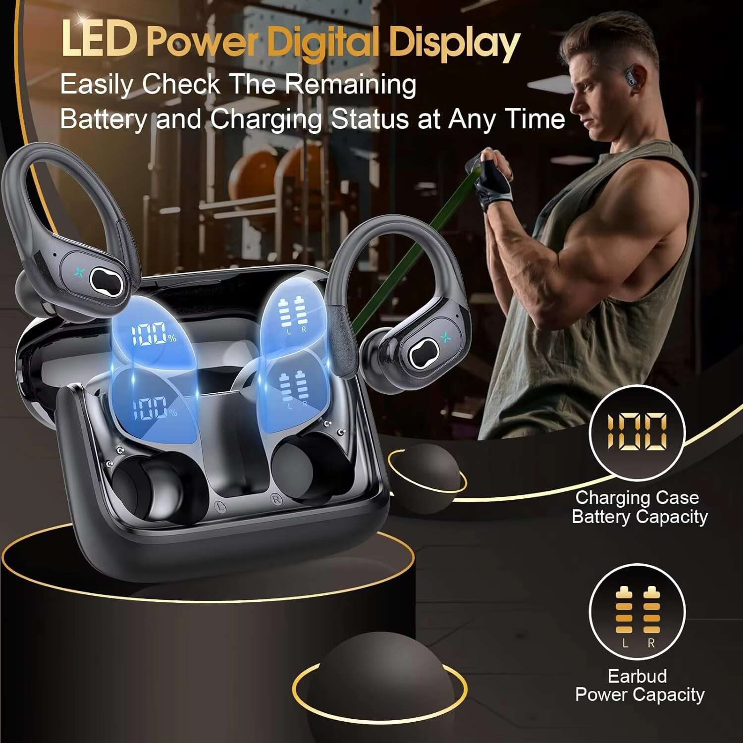 Wireless 75hrs BT 5.3 Headphone Sports Earbuds Stereo Deep Bass ENC Noise Cancelg Earphone for Workout/Running HD65