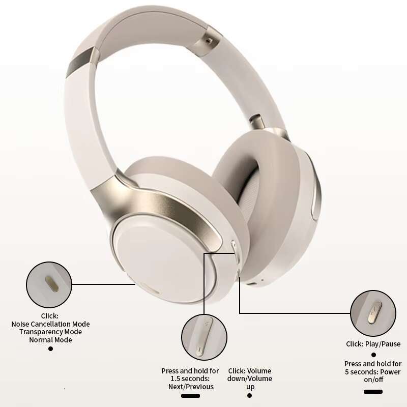 Wireless Waterproof TWS Gaming Earbuds High Voice Quality on Over Head Headphone for Travel Earphone Headset