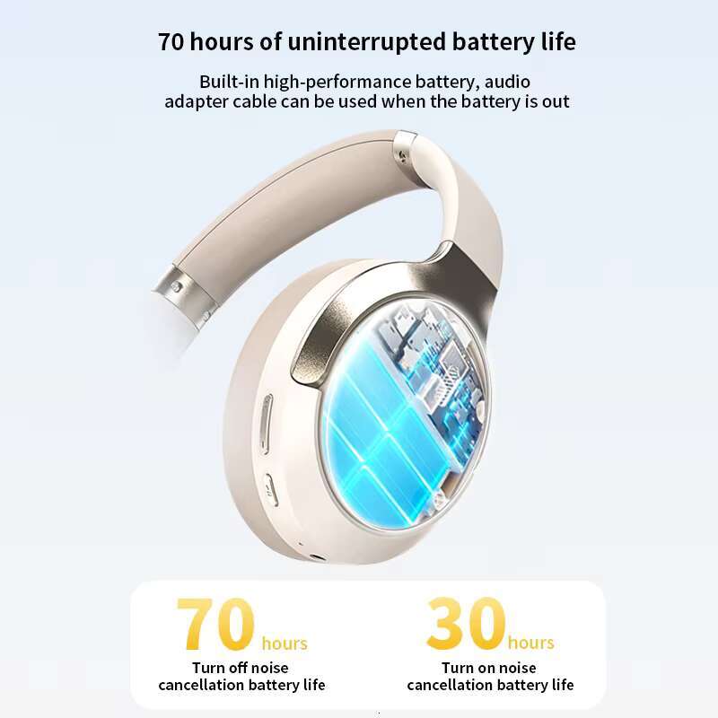 Wireless Waterproof TWS Gaming Earbuds High Voice Quality on Over Head Headphone for Travel Earphone Headset