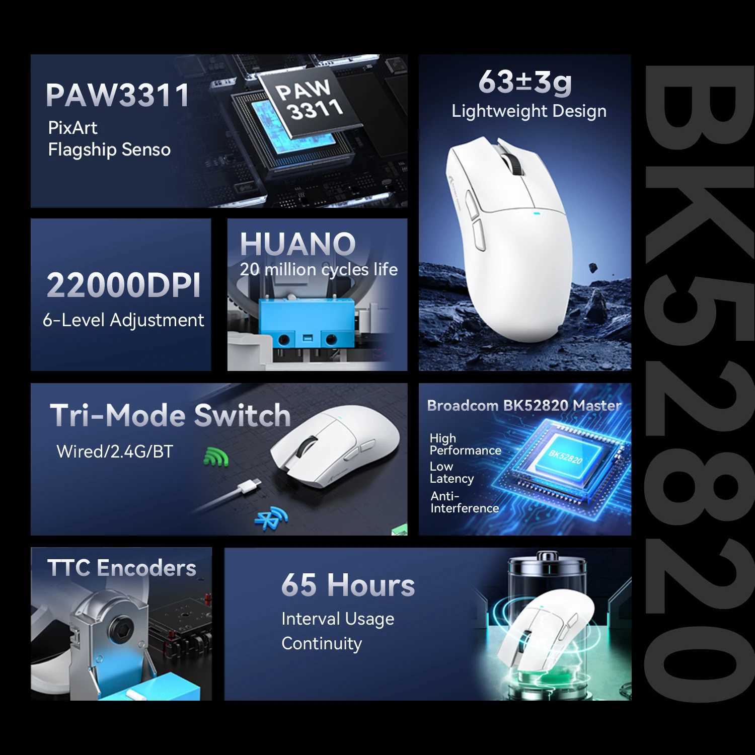 ATTACK SHARK X11 SE Wireless Gaming Mouse 22000 DPIPixArt PAW3311 SensorBT24GWired59g Lightweight2000W Clicks X251101