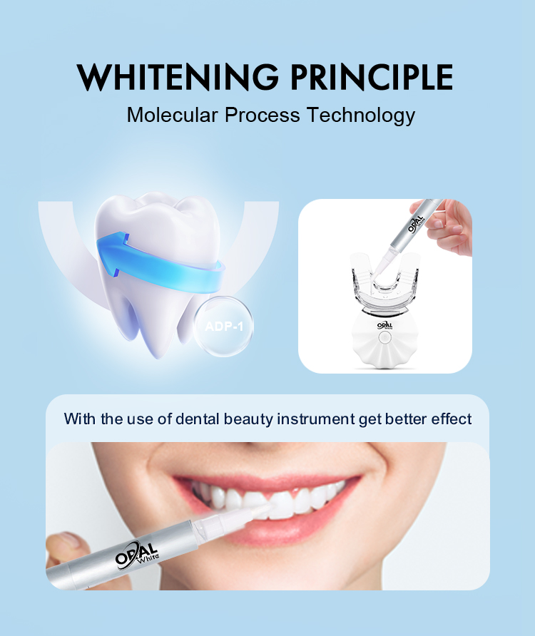 VieBeauti Teeth Whitening Pen (3 Pcs), 30+ Uses, Effective, Painless, No Sensitivity, Travel-Friendly, Easy to Use, Beautiful White Smile, Mint Flavor