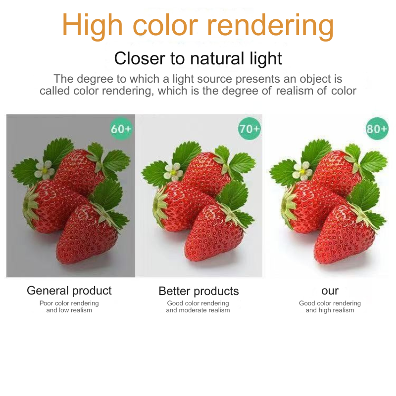 Sustainable Choice: Brighten Your Space With Our High-Quality 5730 LED Corn Lamps Featuring an Eco-Friendly Design---2E27 Large corn lamp