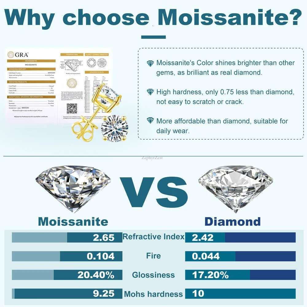 stud designer for women pass dia tester vvs moissanite earrings sterg sier Circular Bird Nest Cutting mens earring hip hop jewelry gift