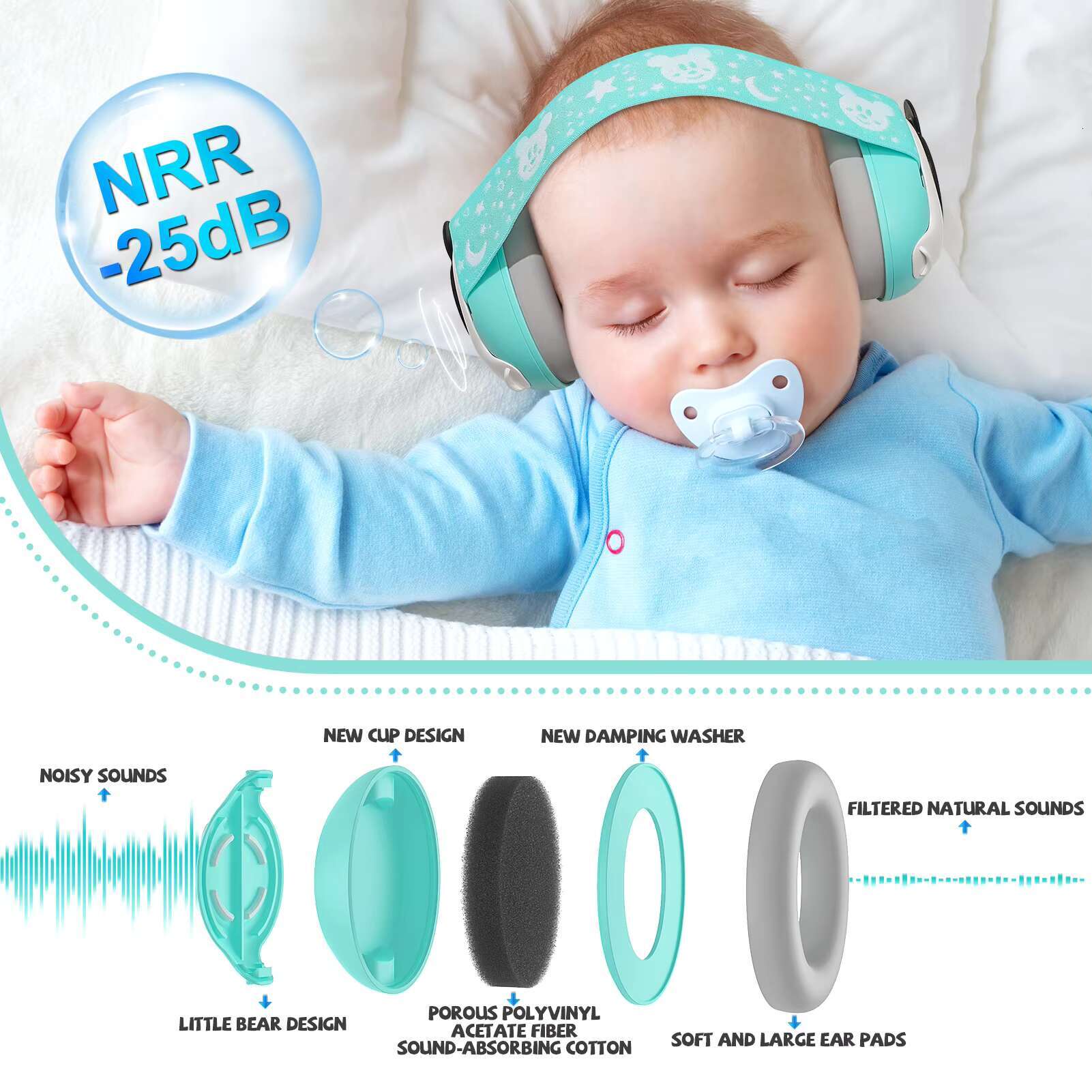 Products Earmuff Orejeras De Seguridad Hearing Protection Kid Adjustable Noise Cancelg Baby Ear Muffs