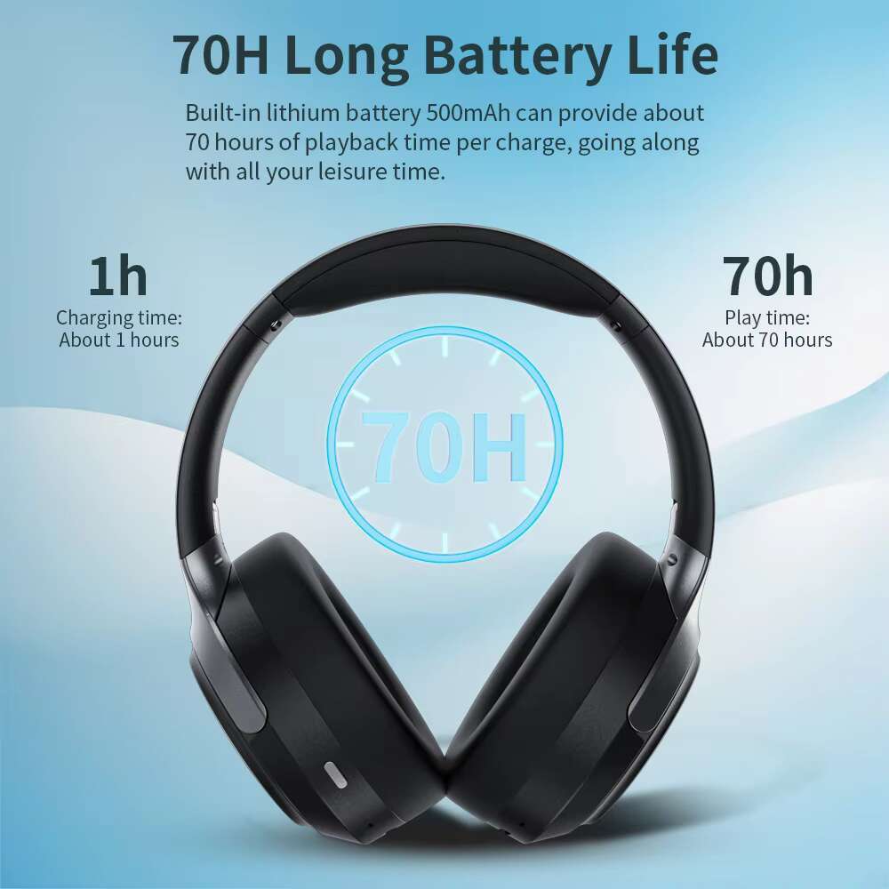 Wireless Waterproof TWS Gaming Earbuds High Voice Quality on Over Head Headphone for Travel Earphone Headset