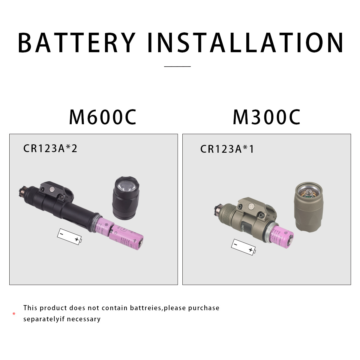 Tactical SureFire Airsoft M300 M300B M300C M300V IR Constant And Strobe SF Scout Light AR15 Rifle Weapon LED Flashlight LED Lamp Z250514