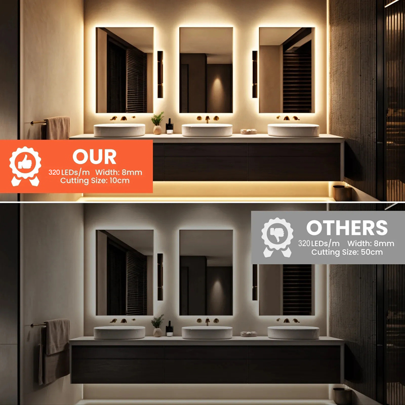 110V 220V COB LED Strip Light 320LEDs/m Ultra High Density 10M Roll 3000K 4000K 6000K IP20 Non-Waterproof flexible COB Strip