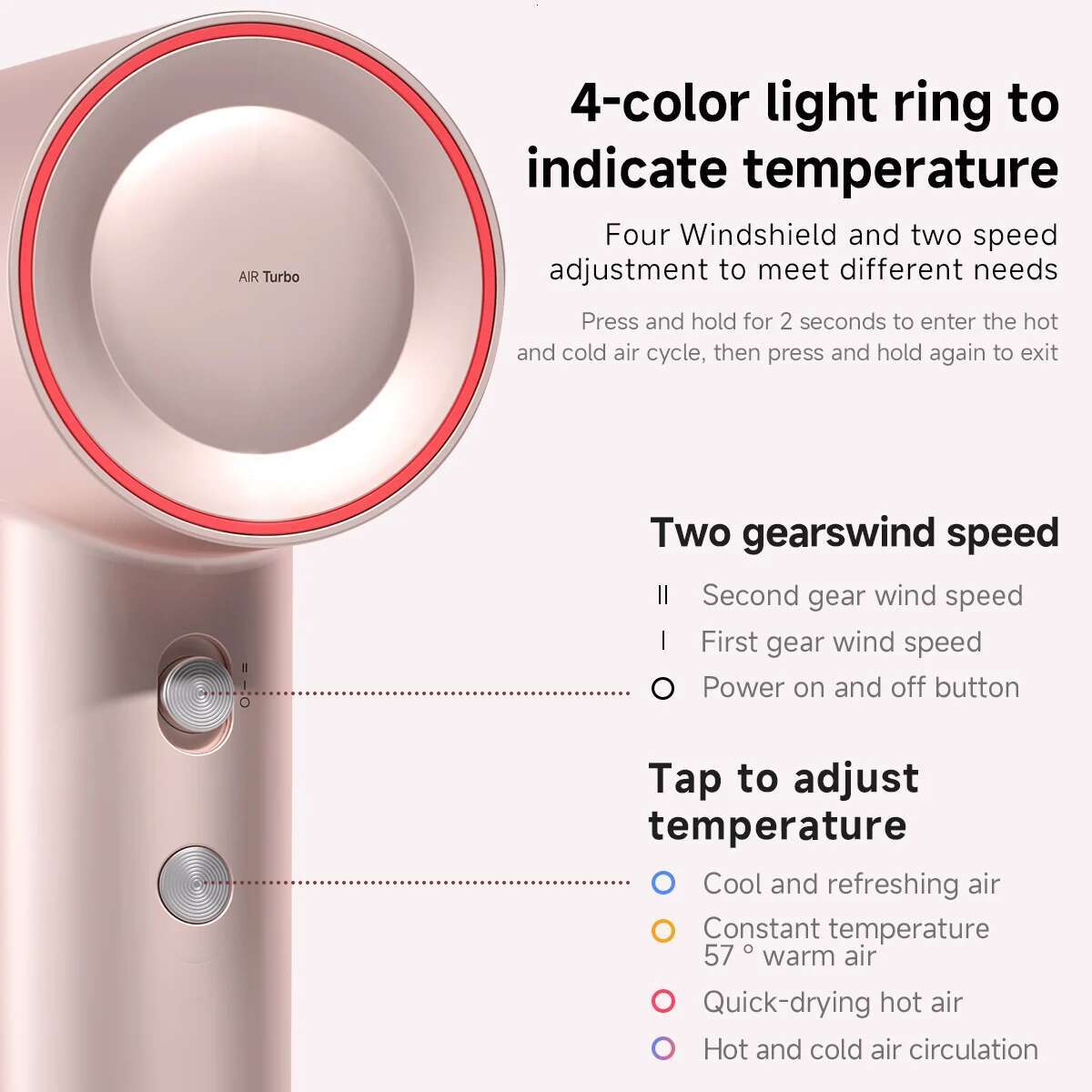 DOCO Dryer High Speed 200 Million Negative Ions Hair Care Professional Lightweight Home Travel Gift 11000 Rpm