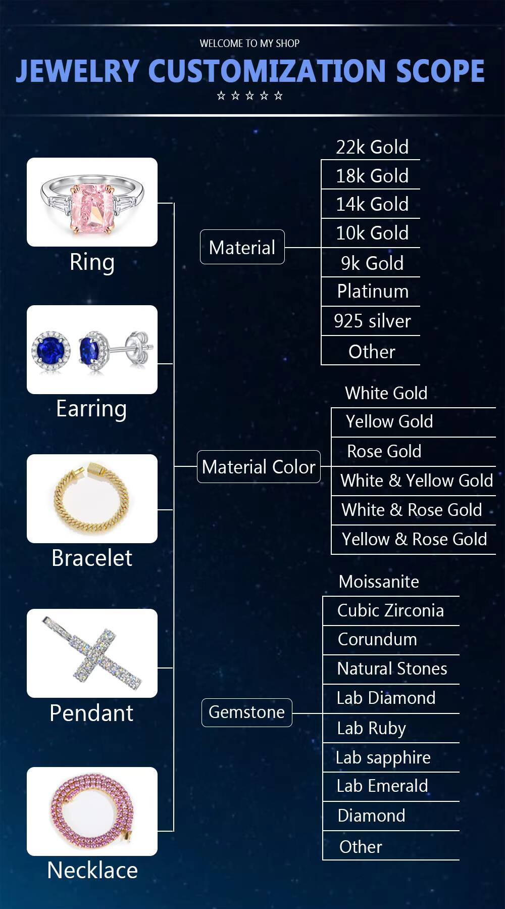 Classic Design 05ct 2ct Round Brilliant Cut Silver Moissanite Ring Women Girl Factory Price Jewelry Lower MOQ Drop Shipping