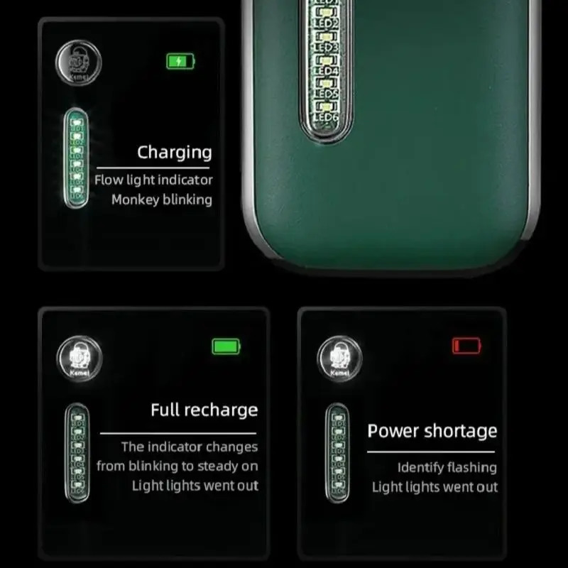 Rechargeable Hair Clippers Tondeuse Kemei Km5098 Usb Mini Professional Beard Trimmer And Hair Clipper For Men 251030